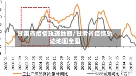 甘肃省疫情轨迹地图/甘肃省疫情轨迹地图全图
