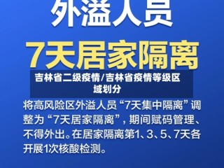 吉林省二级疫情/吉林省疫情等级区域划分