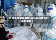 【吉林省疫情走势图,吉林省疫情实时动态追踪】