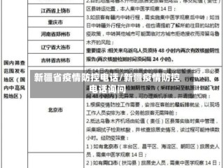 新疆省疫情防控电话/新疆疫情防控电话询问