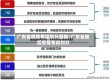 广东省疫情等级划分最新/广东省地区疫情等级划分