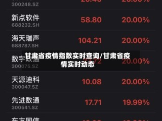 甘肃省疫情指数实时查询/甘肃省疫情实时动态