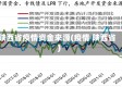 陕西省疫情资金来源(疫情 陕西省)