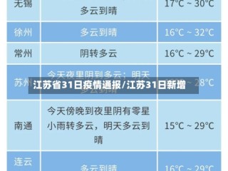 江苏省31日疫情通报/江苏31日新增