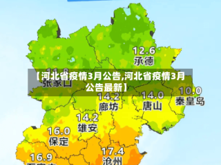 【河北省疫情3月公告,河北省疫情3月公告最新】