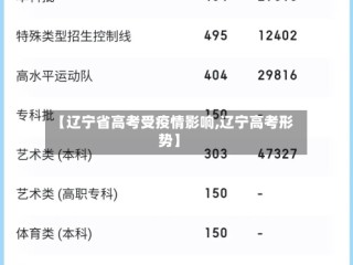 【辽宁省高考受疫情影响,辽宁高考形势】