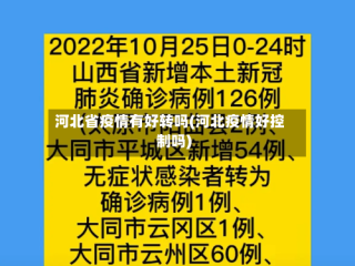 河北省疫情有好转吗(河北疫情好控制吗)
