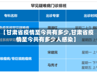 【甘肃省疫情至今共有多少,甘肃省疫情至今共有多少人感染】