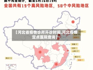 【河北省疫情诊所开诊时间,河北疫情定点医院查询】