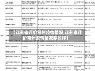 【江苏省评价常州疫情情况,江苏省评价常州疫情情况怎么样】
