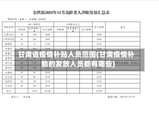 甘肃省疫情补贴人员范围(甘肃疫情补助的发放人员都有哪些)