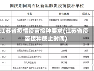 江苏省疫情疫苗接种要求(江苏省疫苗接种截止时间)