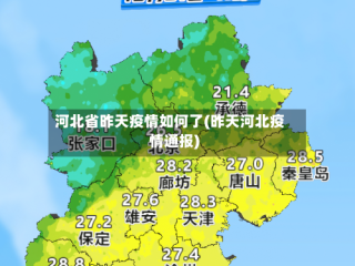 河北省昨天疫情如何了(昨天河北疫情通报)