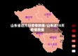 山东省近几日疫情数据/山东近10天疫情数据