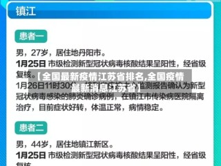 【全国最新疫情江苏省排名,全国疫情最新消息江苏省】