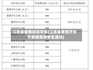 江苏省疫情防控学生(江苏省教育厅关于疫情期间学生通知)