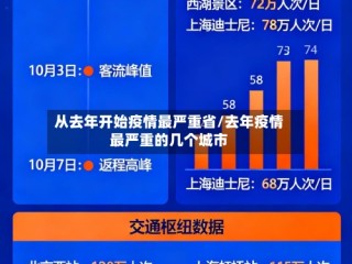 从去年开始疫情最严重省/去年疫情最严重的几个城市