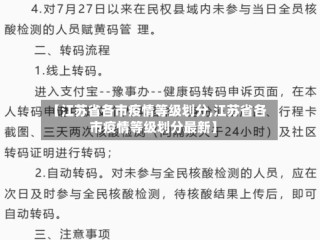 【江苏省各市疫情等级划分,江苏省各市疫情等级划分最新】