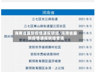 海南省最新疫情通报明细/海南省最新疫情通报明细查询