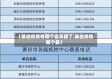 【莆田疫情有哪个省支援了,莆田疫情哪个县】