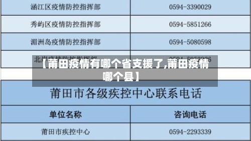 【莆田疫情有哪个省支援了,莆田疫情哪个县】
