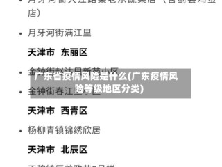 广东省疫情风险是什么(广东疫情风险等级地区分类)