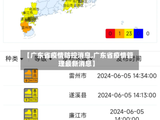 【广东省疫情防控消息,广东省疫情管理最新消息】