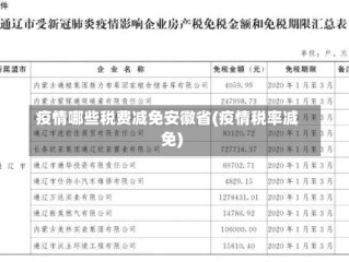 疫情哪些税费减免安徽省(疫情税率减免)