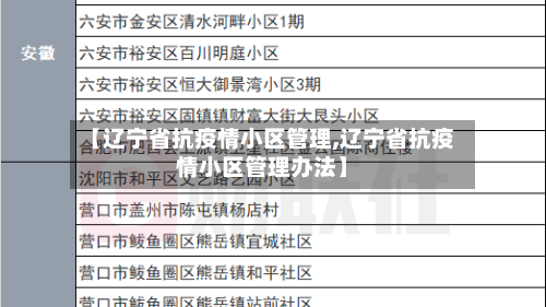 【辽宁省抗疫情小区管理,辽宁省抗疫情小区管理办法】