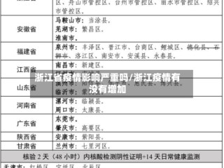 浙江省疫情影响严重吗/浙江疫情有没有增加