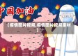 【疫情图片视频,疫情图片视频素材】