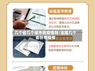 几个省几个城市有疫情吗/全国几个省份有疫情