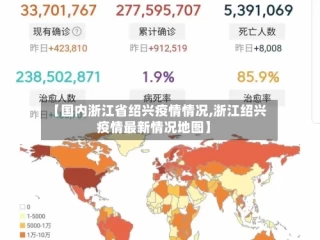 【国内浙江省绍兴疫情情况,浙江绍兴疫情最新情况地图】