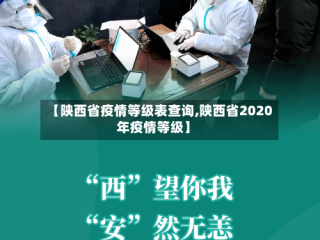 【陕西省疫情等级表查询,陕西省2020年疫情等级】