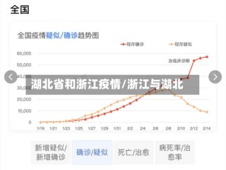 湖北省和浙江疫情/浙江与湖北