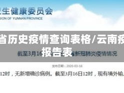 云南省历史疫情查询表格/云南疫情报告表