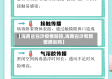 【海南省白沙疫情防控,海南白沙有新型肺炎吗】