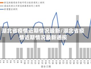 湖北省疫情近期情况最新/湖北省疫情近期情况最新通报
