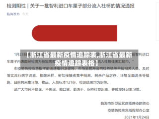 【浙江省最新疫情追踪表,浙江省最新疫情追踪表格】