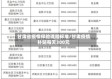 甘肃省疫情保险理赔标准/甘肃疫情补贴每天300元