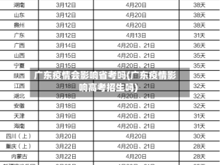 广东疫情会影响省考吗(广东疫情影响高考招生吗)