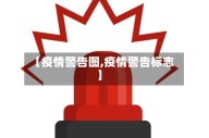 【疫情警告图,疫情警告标志】