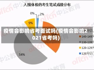 疫情会影响省考面试吗(疫情会影响2021省考吗)