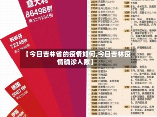 【今日吉林省的疫情如何,今日吉林疫情确诊人数】