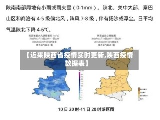【近来陕西省疫情实时更新,陕西疫情数据表】