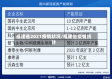 福建省2021疫情状况/福建省疫情统计