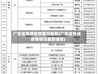 广东省黄埔疫情情况最新(广东省黄埔疫情情况最新通报)