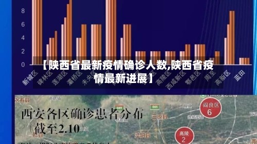 【陕西省最新疫情确诊人数,陕西省疫情最新进展】