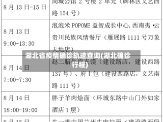 湖北省疫情确诊轨迹查询(湖北确诊行程)