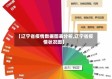 【辽宁省疫情数据图表分析,辽宁省疫情状况图】